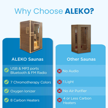ALEKO Canadian Hemlock Infrared Sauna – Brown - 1-2 Person